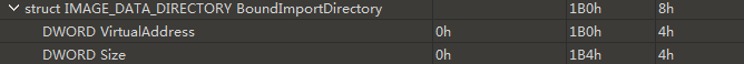 图25-14 IMAGE_OPTIONAL_HEADER的BOUND IMPORT TABLE RVA/Size