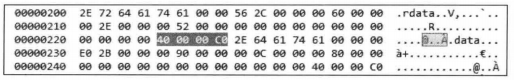 图25-20 HxD:向.text节区添加可写属性